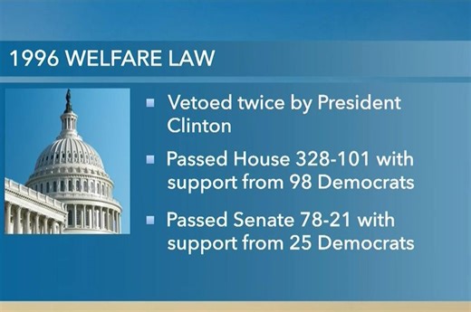 1996 Welfare Law