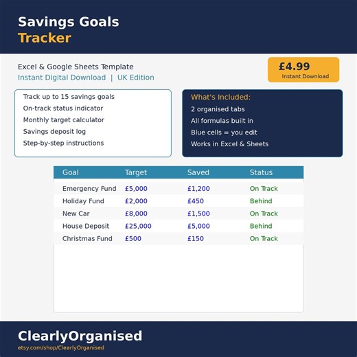 Savings Goals Tracker | UK Emergency Fund, House Deposit Planner (digital Download) - Etsy