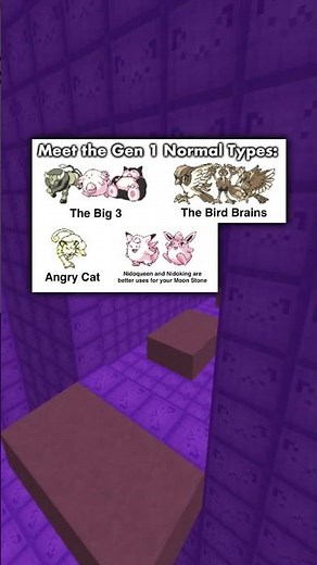 Gen 1 Normal Type Pokémon