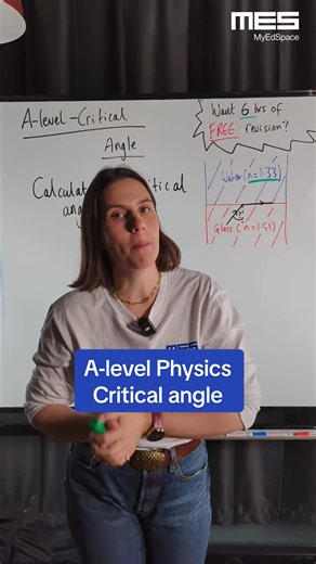 A-level Physics - Critical angle #myedspace #erc #science #hannahdoesphysics #alevels