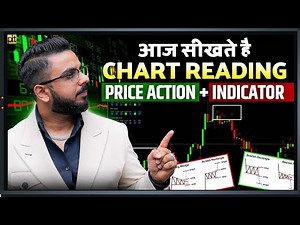 Learn Chart Trading with Indicators & Price Action | Technical Analysis for Beginners