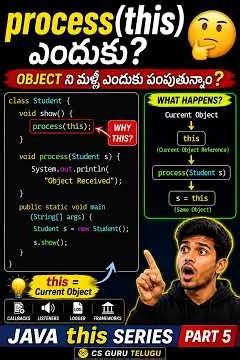process(this) ఎందుకు వాడతారు? 🤯 | CS Guru Telugu #Java #Shorts