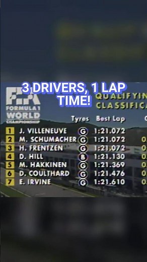 The Most Unbelievable Qualifying in F1 History! | European GP 1997