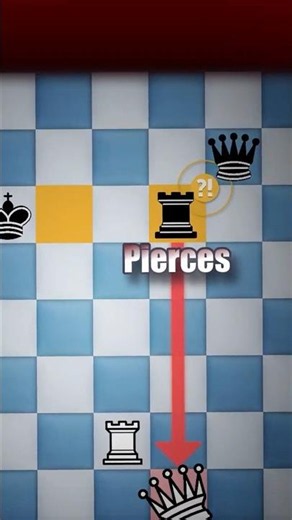 Don't Draw, Win This Endgame! ‼️ #chess #chessgame