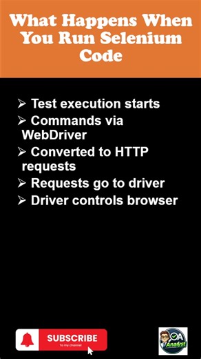 What Happens When You Run Selenium Code #softwaretesting #programming #selenium #softwaretester