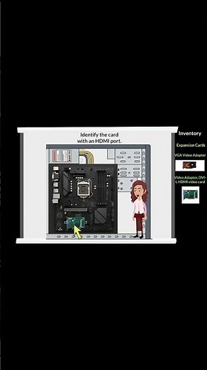 CompTIA A+: Install a Graphics Card (A+ Core 1 Lab)