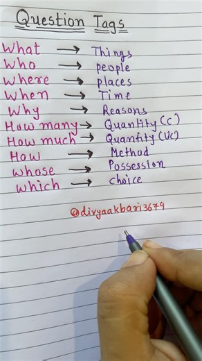 Use of “ Question Tags “ 📚#english #grammar #shortsfeed #questiontag