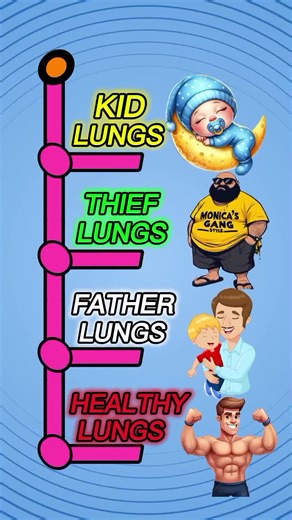 "Bro train your breathing like a real athlete 🫁💪 #pulmonestraining #...