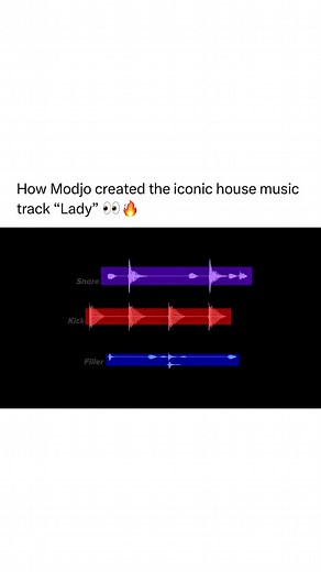 EDM Music on Instagram: "Follow (us) @EDMMUSIC for more edm content like this! 🪩🔥 Released in 2000, “Lady (Hear Me Tonight)” by Modjo is one of the most iconic tracks in house music history. The French duo Romain Tranchart and Yann Destagnol captured the early 2000s French house sound with warm grooves, soulful vocals, and disco-inspired rhythm. The song became an instant classic that still fills dance floors today, often seen as a defining moment that bridged underground club culture with mai