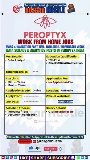 Work From Home Jobs 2026 | Peroptyx Data Analyst Role | Remote Jobs | WFH Jobs | Part Time Online