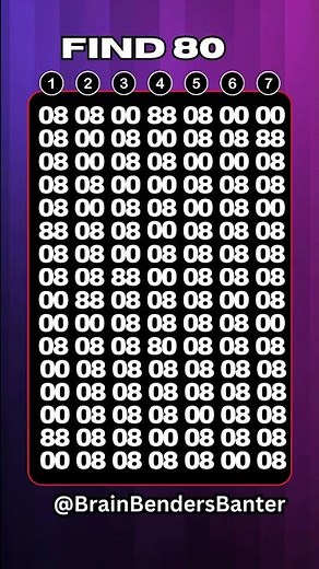 Think Fast: Can You Solve This Cognitive Brain Teaser? #shorts