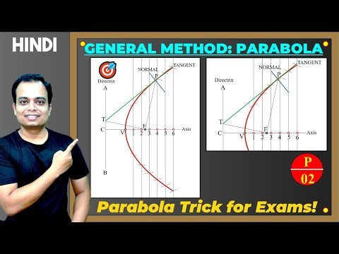 Parabola Construction | General Method | Tangent & Normal | Engineering Graphics
