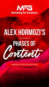 The phases of a content marketer: 1) You haven't started to share content. Don't worry if you are in this phase. All you need to do is to start and gain momentum! 2) Expand Your Reach: Once you have an audience on one platform, start cross-posting content across multiple channels like YouTube, Instagram, and LinkedIn. 3) Maximize Your Efforts: Analyze which content performs best on each platform, then double down creating more of that style. 4) Scale Your Volume: When you’ve optimized content fo