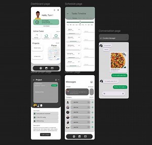 Minimalist Mobile App Template UI Figma Interface for Ios/android - Etsy Canada