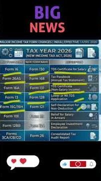 TDS new form part 5 #incometax2026 #update