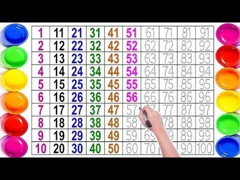 Kids maths| one two three|| Learn to write 123 || Counting kids|| abc balloon channel || educational