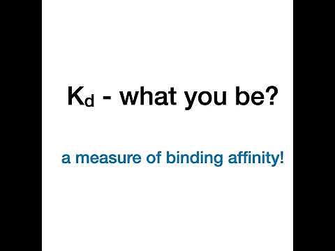 Binding affinity and Kd