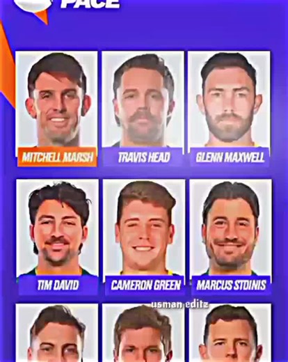 AUSTRALIA SQUAD FOR T20 WORLD CUP 2026 🔥🥵🙈#foryoupage #foryou #Cricket #austrliacricketfans #t20worldcup2026