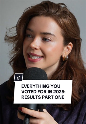 2025 Voting Results: Key Highlights and Insights