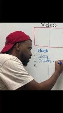 The Exact Framework I Use to Solve Client Problems #consulting #howto