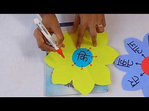Marathi TLM | shabd banva | marathi teaching material |