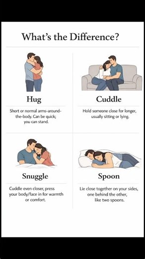Hug vs Cuddle vs Snuggle vs Spoon 🤔 What’s the Difference?