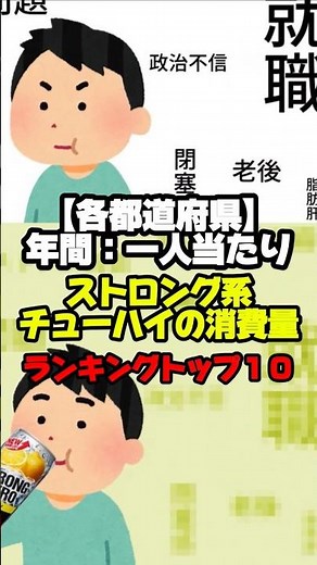 各都道府県、年間1人あたりストロング系チューハイ消費量ランキングトップ10 #shorts