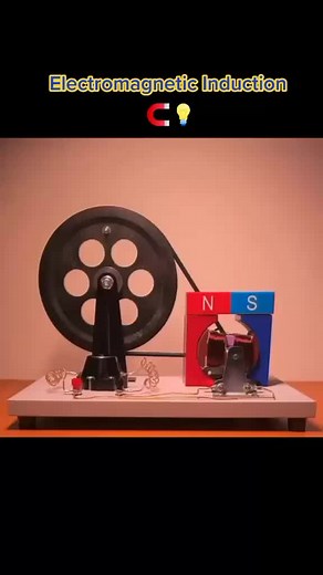 Hand Crank Generator GIF for Electromagnetic Induction