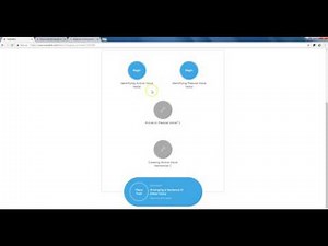 NoRedInk Student Assignments Explained