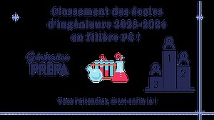 Classement des écoles d'ingénieurs 2023-2024 en PC !