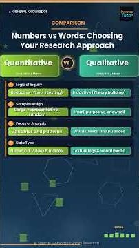 📊 Quantitative vs Qualitative Research for UGC NET Sociology #Shorts