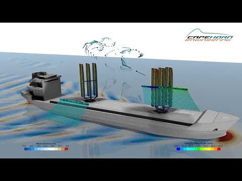 Wind Assisted Ship Propulsion (WASP) Simulation
