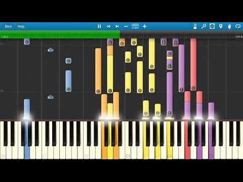 Alice Cooper - Only Women Bleed - Piano Tutorial - Synthesia - How To Play