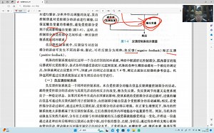 【生理学教材领读】人体内自动控制系统