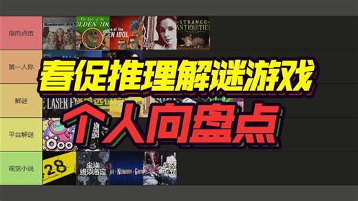 【2026年Steam春促】20款推理解谜游戏推荐！26年春季促销推理解谜游戏推荐究极攻略