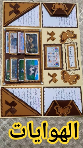 Hobbies Unit Project for Fourth Grade Primary (Arabic)