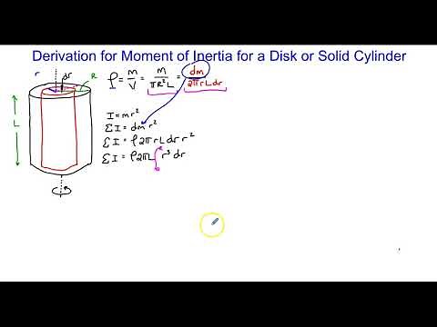 Derivation for Moment of Inertia for a Solid Disk or Cylinder