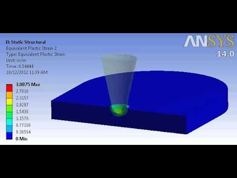 ANSYS Large Deflection Plastic Strain Animation