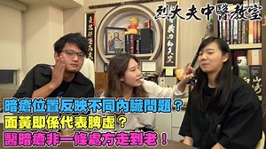 38 reactions | 【烈大夫中醫教室】 Part 2 -...