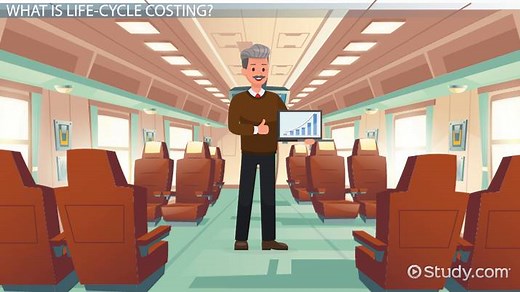 Life-Cycle Costing: Definition, Formula & Examples