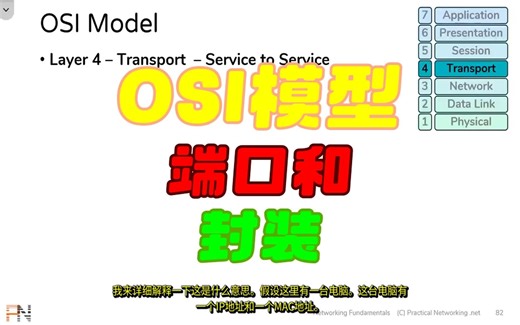 【实用网络知识】 OSI模型端口和封装
