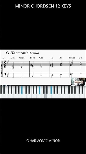 🎹 Minor Chords in All 12 Keys – Can You Play Them All?