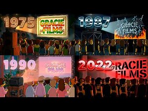 Gracie Film Theme in different years (8)