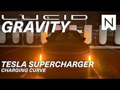 Lucid Gravity – 325kW Tesla Supercharger - Charging test & curve