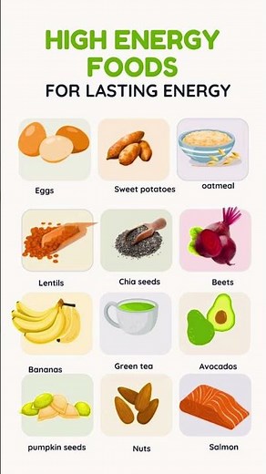 Top 13 High-Energy Foods to Keep You Energized All Day! ⚡🥗