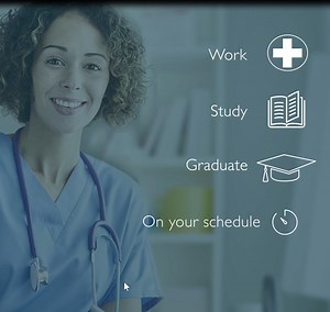 1.1K reactions · 103 shares | With an MSN from Walden, you can take your nursing career to new heights. Learn how our program can fit your needs. | Walden University | Facebook