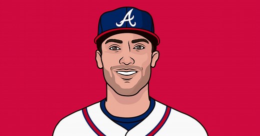 MLB Home Runs By Team 2025 | StatMuse