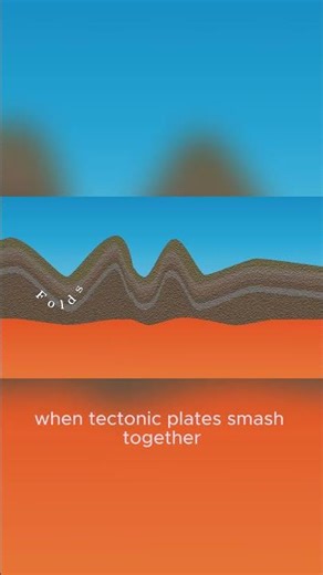 How Mountains formed ? #shorts