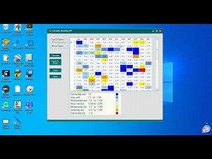 SPI Drought Index | Drought Index Calculator | Windows Tool