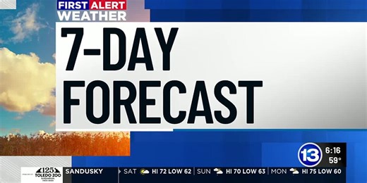 June 7th Weather Forecast